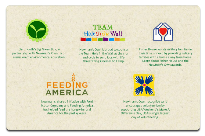 partnerships